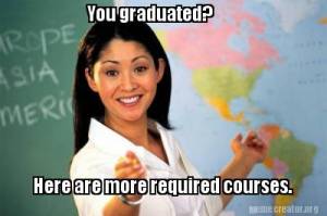 Unhelpful teacher meme.  From Meme Creator.  Public Domain.